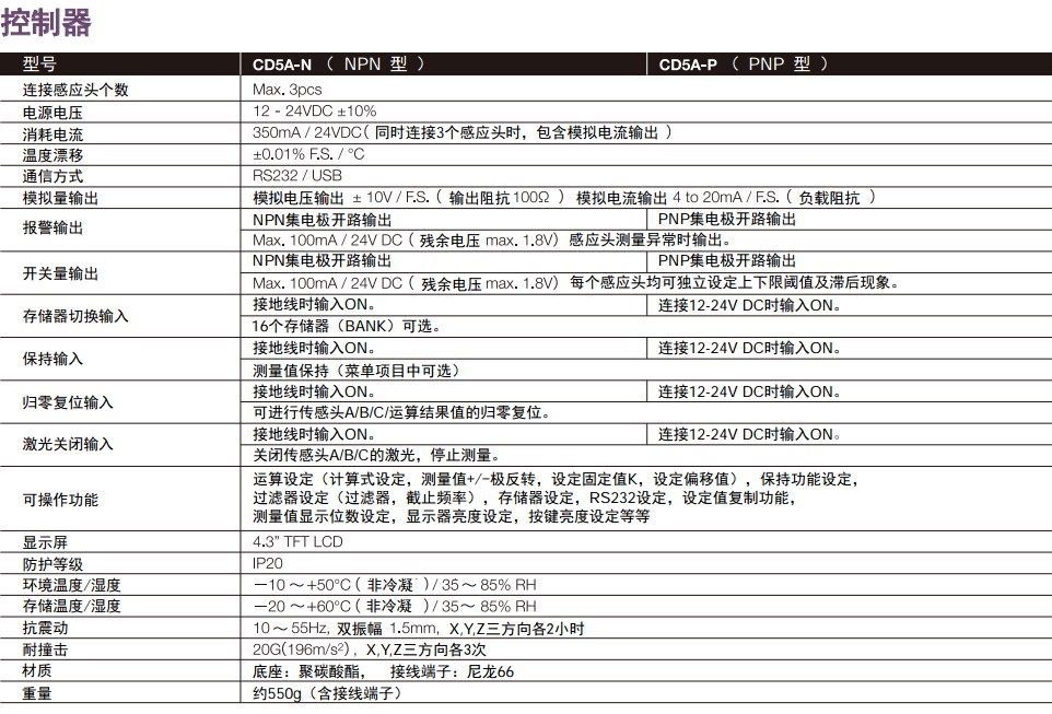 激光位移傳感器CD5系列控制器技術參數(shù)